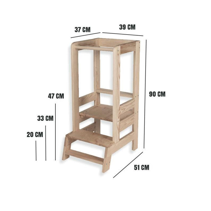 demo product